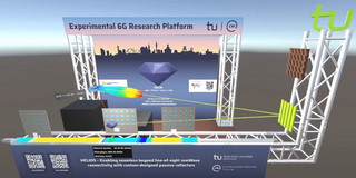 Digital Twin of CNI's Experimental 6G mmWave Research Platform