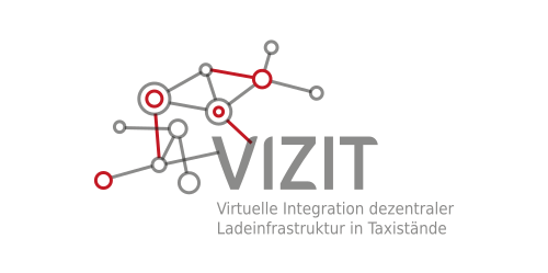 Logo of the VIZIT Project