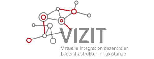 Logo of the VIZIT Project